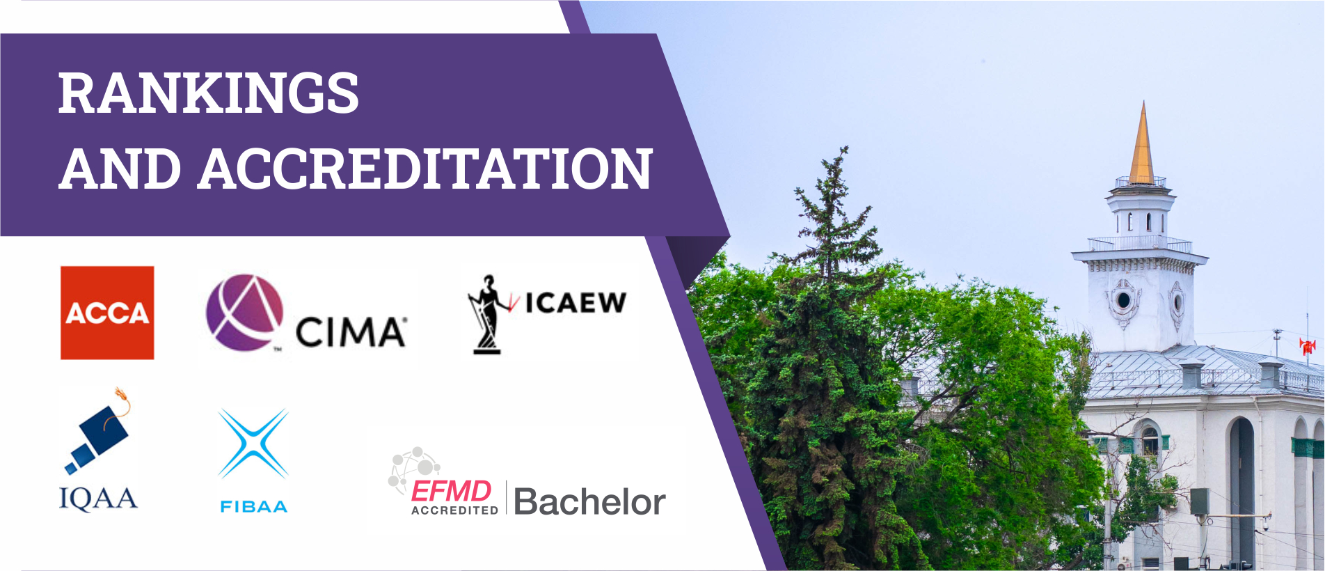 ranking-accreditation